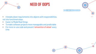 NEED OF OOPS
• It breaks down requirements into objects with responsibilities,
not into functional steps.
• Easier to Mode...