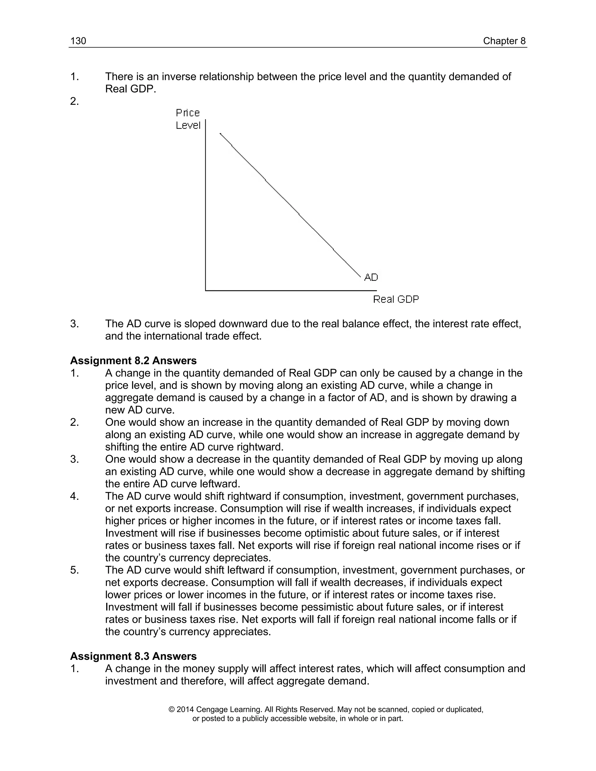 130 Chapter 8
© 2014 Cengage Learning. All Rights Reserved. May not be scanned, copied or duplicated,
or posted to a publicly accessible website, in whole or in part.
1. There is an inverse relationship between the price level and the quantity demanded of
Real GDP.
2.
3. The AD curve is sloped downward due to the real balance effect, the interest rate effect,
and the international trade effect.
Assignment 8.2 Answers
1. A change in the quantity demanded of Real GDP can only be caused by a change in the
price level, and is shown by moving along an existing AD curve, while a change in
aggregate demand is caused by a change in a factor of AD, and is shown by drawing a
new AD curve.
2. One would show an increase in the quantity demanded of Real GDP by moving down
along an existing AD curve, while one would show an increase in aggregate demand by
shifting the entire AD curve rightward.
3. One would show a decrease in the quantity demanded of Real GDP by moving up along
an existing AD curve, while one would show a decrease in aggregate demand by shifting
the entire AD curve leftward.
4. The AD curve would shift rightward if consumption, investment, government purchases,
or net exports increase. Consumption will rise if wealth increases, if individuals expect
higher prices or higher incomes in the future, or if interest rates or income taxes fall.
Investment will rise if businesses become optimistic about future sales, or if interest
rates or business taxes fall. Net exports will rise if foreign real national income rises or if
the country’s currency depreciates.
5. The AD curve would shift leftward if consumption, investment, government purchases, or
net exports decrease. Consumption will fall if wealth decreases, if individuals expect
lower prices or lower incomes in the future, or if interest rates or income taxes rise.
Investment will fall if businesses become pessimistic about future sales, or if interest
rates or business taxes rise. Net exports will fall if foreign real national income falls or if
the country’s currency appreciates.
Assignment 8.3 Answers
1. A change in the money supply will affect interest rates, which will affect consumption and
investment and therefore, will affect aggregate demand.
 