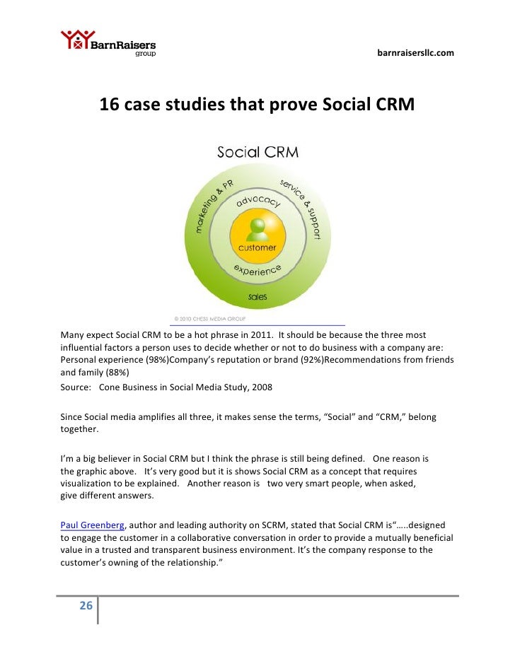 16 case studies that prove social crm