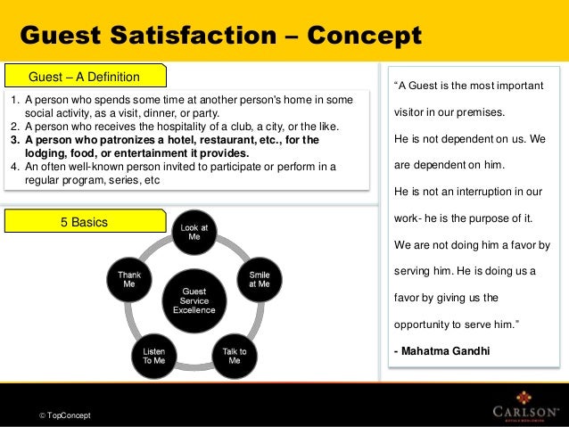 guest satisfaction thesis