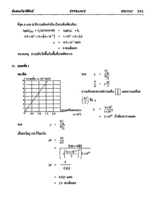 ข้อสอบวิชาฟิสิกส์ 6 ชุด สำหรับ entrance
