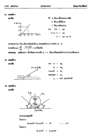 ข้อสอบวิชาฟิสิกส์ 6 ชุด สำหรับ entrance