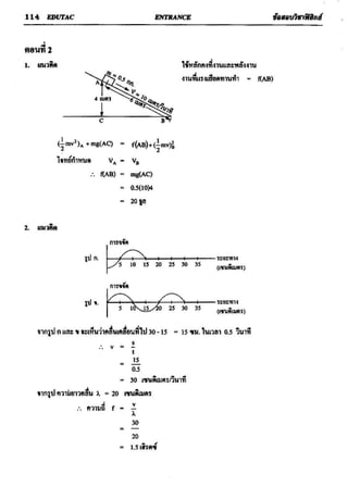 ข้อสอบวิชาฟิสิกส์ 6 ชุด สำหรับ entrance