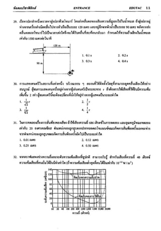 ข้อสอบวิชาฟิสิกส์ 6 ชุด สำหรับ entrance