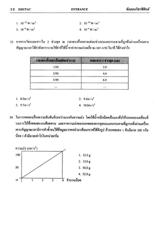 ข้อสอบวิชาฟิสิกส์ 6 ชุด สำหรับ entrance