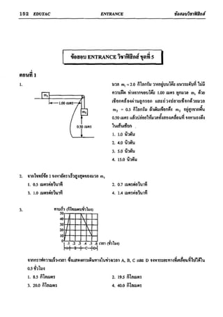 ข้อสอบวิชาฟิสิกส์ 6 ชุด สำหรับ entrance