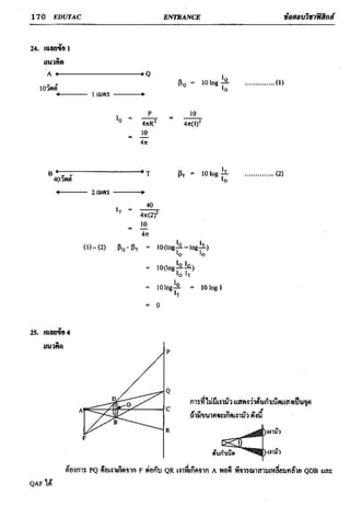 ข้อสอบวิชาฟิสิกส์ 6 ชุด สำหรับ entrance