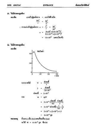 ข้อสอบวิชาฟิสิกส์ 6 ชุด สำหรับ entrance