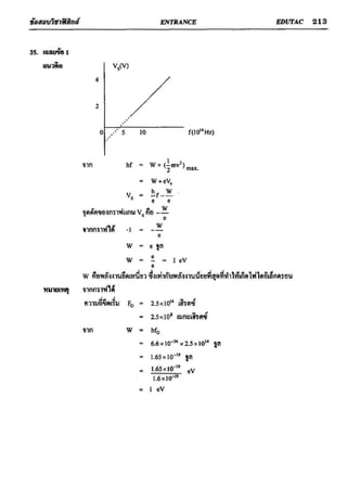 ข้อสอบวิชาฟิสิกส์ 6 ชุด สำหรับ entrance