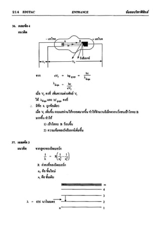 ข้อสอบวิชาฟิสิกส์ 6 ชุด สำหรับ entrance