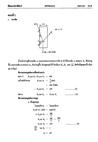 ข้อสอบวิชาฟิสิกส์ 6 ชุด สำหรับ entrance