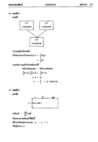 ข้อสอบวิชาฟิสิกส์ 6 ชุด สำหรับ entrance