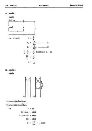 ข้อสอบวิชาฟิสิกส์ 6 ชุด สำหรับ entrance