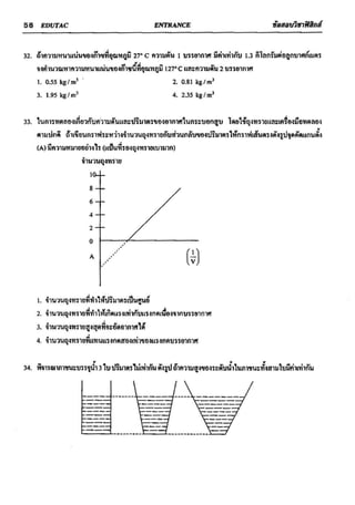ข้อสอบวิชาฟิสิกส์ 6 ชุด สำหรับ entrance