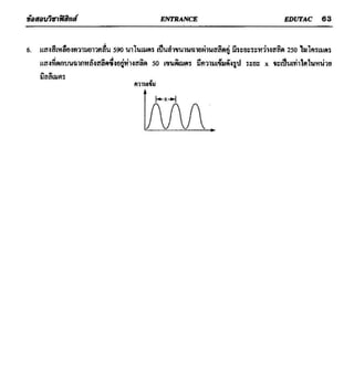 ข้อสอบวิชาฟิสิกส์ 6 ชุด สำหรับ entrance