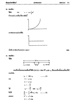 ข้อสอบวิชาฟิสิกส์ 6 ชุด สำหรับ entrance