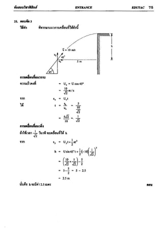 ข้อสอบวิชาฟิสิกส์ 6 ชุด สำหรับ entrance