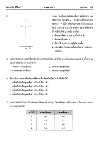 ข้อสอบวิชาฟิสิกส์ 6 ชุด สำหรับ entrance
