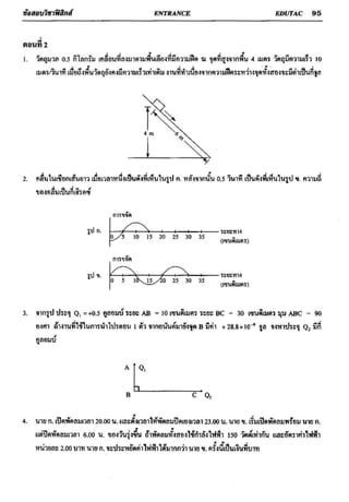 ข้อสอบวิชาฟิสิกส์ 6 ชุด สำหรับ entrance
