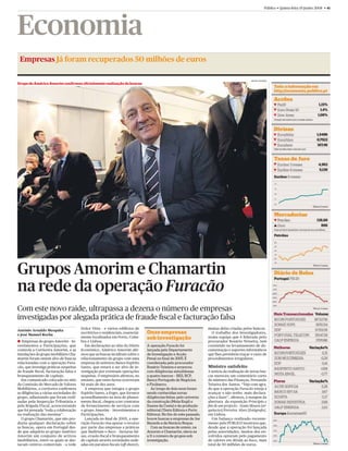 Público – 6654 – 19.06.2008