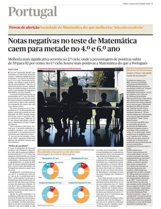 Público – 6654 – 19.06.2008