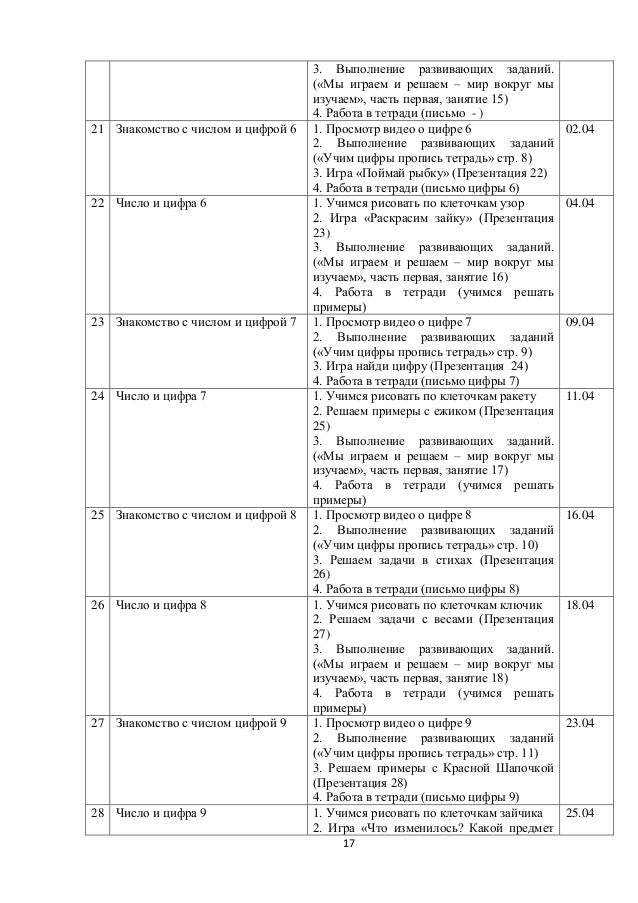 конспект урока математика 1 класс моро тема числа 6 7 письмо цифры