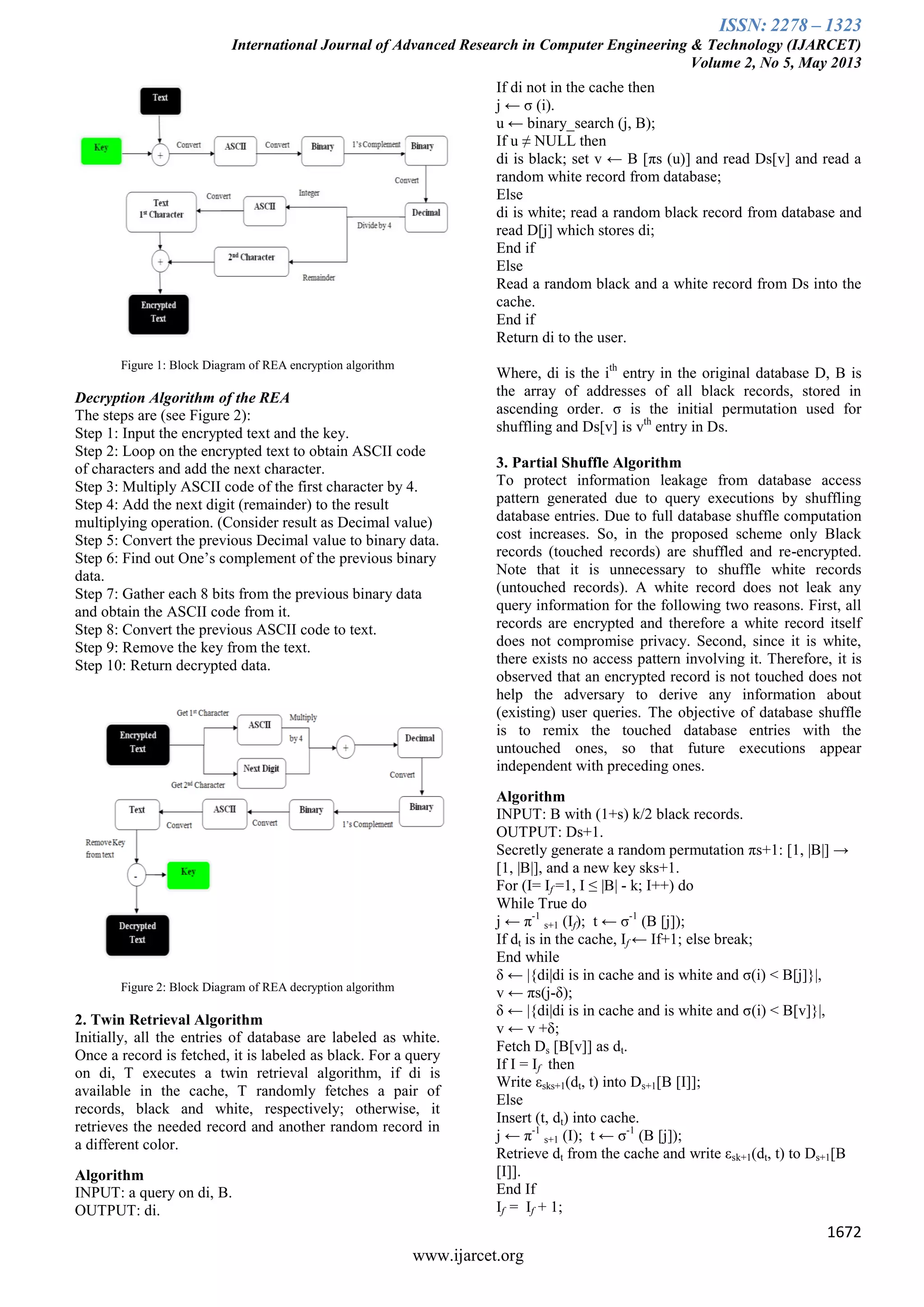 ISSN: 2278 – 1323
International Journal of Advanced Research in Computer Engineering & Technology (IJARCET)
Volume 2, No 5, May 2013
1672
www.ijarcet.org
Figure 1: Block Diagram of REA encryption algorithm
Decryption Algorithm of the REA
The steps are (see Figure 2):
Step 1: Input the encrypted text and the key.
Step 2: Loop on the encrypted text to obtain ASCII code
of characters and add the next character.
Step 3: Multiply ASCII code of the first character by 4.
Step 4: Add the next digit (remainder) to the result
multiplying operation. (Consider result as Decimal value)
Step 5: Convert the previous Decimal value to binary data.
Step 6: Find out One’s complement of the previous binary
data.
Step 7: Gather each 8 bits from the previous binary data
and obtain the ASCII code from it.
Step 8: Convert the previous ASCII code to text.
Step 9: Remove the key from the text.
Step 10: Return decrypted data.
Figure 2: Block Diagram of REA decryption algorithm
2. Twin Retrieval Algorithm
Initially, all the entries of database are labeled as white.
Once a record is fetched, it is labeled as black. For a query
on di, T executes a twin retrieval algorithm, if di is
available in the cache, T randomly fetches a pair of
records, black and white, respectively; otherwise, it
retrieves the needed record and another random record in
a different color.
Algorithm
INPUT: a query on di, B.
OUTPUT: di.
If di not in the cache then
j ← ζ (i).
u ← binary_search (j, B);
If u ≠ NULL then
di is black; set v ← B [πs (u)] and read Ds[v] and read a
random white record from database;
Else
di is white; read a random black record from database and
read D[j] which stores di;
End if
Else
Read a random black and a white record from Ds into the
cache.
End if
Return di to the user.
Where, di is the ith
entry in the original database D, B is
the array of addresses of all black records, stored in
ascending order. ζ is the initial permutation used for
shuffling and Ds[v] is vth
entry in Ds.
3. Partial Shuffle Algorithm
To protect information leakage from database access
pattern generated due to query executions by shuffling
database entries. Due to full database shuffle computation
cost increases. So, in the proposed scheme only Black
records (touched records) are shuffled and re-encrypted.
Note that it is unnecessary to shuffle white records
(untouched records). A white record does not leak any
query information for the following two reasons. First, all
records are encrypted and therefore a white record itself
does not compromise privacy. Second, since it is white,
there exists no access pattern involving it. Therefore, it is
observed that an encrypted record is not touched does not
help the adversary to derive any information about
(existing) user queries. The objective of database shuffle
is to remix the touched database entries with the
untouched ones, so that future executions appear
independent with preceding ones.
Algorithm
INPUT: B with (1+s) k/2 black records.
OUTPUT: Ds+1.
Secretly generate a random permutation πs+1: [1, |B|] →
[1, |B|], and a new key sks+1.
For (I= If =1, I ≤ |B| - k; I++) do
While True do
j ← π-1
s+1 (If); t ← ζ-1
(B [j]);
If dt is in the cache, If ← If+1; else break;
End while
δ ← |{di|di is in cache and is white and ζ(i) < B[j]}|,
v ← πs(j-δ);
δ ← |{di|di is in cache and is white and ζ(i) < B[v]}|,
v ← v +δ;
Fetch Ds [B[v]] as dt.
If I = If then
Write εsks+1(dt, t) into Ds+1[B [I]];
Else
Insert (t, dt) into cache.
j ← π-1
s+1 (I); t ← ζ-1
(B [j]);
Retrieve dt from the cache and write εsk+1(dt, t) to Ds+1[B
[I]].
End If
If = If + 1;
 