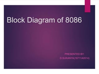 block diagram of 8086 | PPTX | Data Storage and Warehousing | Computing