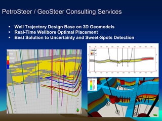 SGS-Introduction.pdf