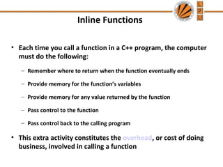 Inline Functions 
• Each time you call a function in a C++ program, the computer 
must do the following: 
– Remember where to return when the function eventually ends 
– Provide memory for the function’s variables 
– Provide memory for any value returned by the function 
– Pass control to the function 
– Pass control back to the calling program 
• This extra activity constitutes the overhead, or cost of doing 
business, involved in calling a function 
 