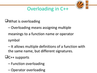 Overloading in C++ 
What is overloading 
– Overloading means assigning multiple 
meanings to a function name or operator 
symbol 
– It allows multiple definitions of a function with 
the same name, but different signatures. 
C++ supports 
– Function overloading 
– Operator overloading 
 