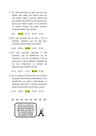 9. De 106 personas se sabe que los que
   hablan solo ingles son tantos como los
   que hablan ingles y francés, además los
   que hablan solo francés es la quinta parte
   de los que hablan ingles. Si 10 personas
   no hablan ninguno de estos idiomas,
   ¿Cuántos hablan solo francés?

  A) 8      B) 16        C) 24     D) 32       E) 40

10. De 140 personas 60 no leen y 50 no
   escriben, sabiendo que 30 solo leen,
   ¿Cuántas personas leen y escriben?

  A) 45     B) 60        C) 50     D) 62       E) 52

11. En    una    encuesta         realizada      a     100
   personas,     por      la     preferencia     de    los
   artículos A y B; 56 no prefieren A, 58 no
   prefieren B y 28 no prefieren ningu8no de
   los    dos.   Determinar          el    número       de
   personas que prefieren los dos.

  A) 13     B) 12        C) 16     D) 14       E) 18

12. En un grupo de 50 alumnos, 24 no llevan
   lenguaje y 28 no llevan matemáticas, si 14
   estudiantes      no    llevan     matemáticas        ni
   lenguaje, determinar, cuantos estudiantes
   llevan exactamente uno de tales cursos.

  A) 14     B) 28        C) 24     D) 30       E) 20




            Usted, Yo y todos los
          seres humanos estamos
           aquí para contribuir en
          algo único, En cada uno
            de nosotros mismos
            yace un don especial.
            DESCUBRALO Y SERA
 