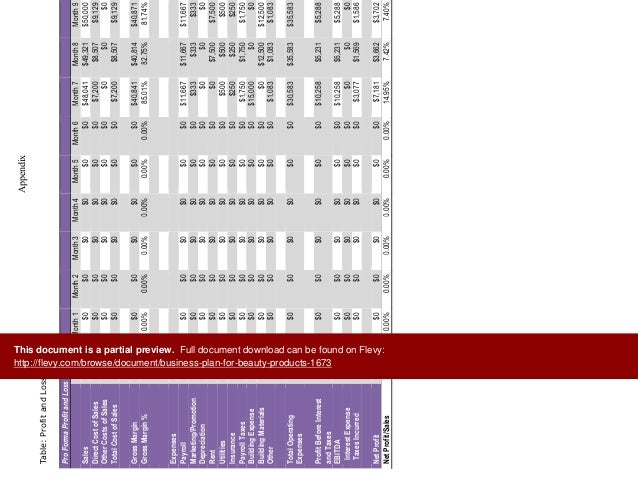 Ppt on beauty products image