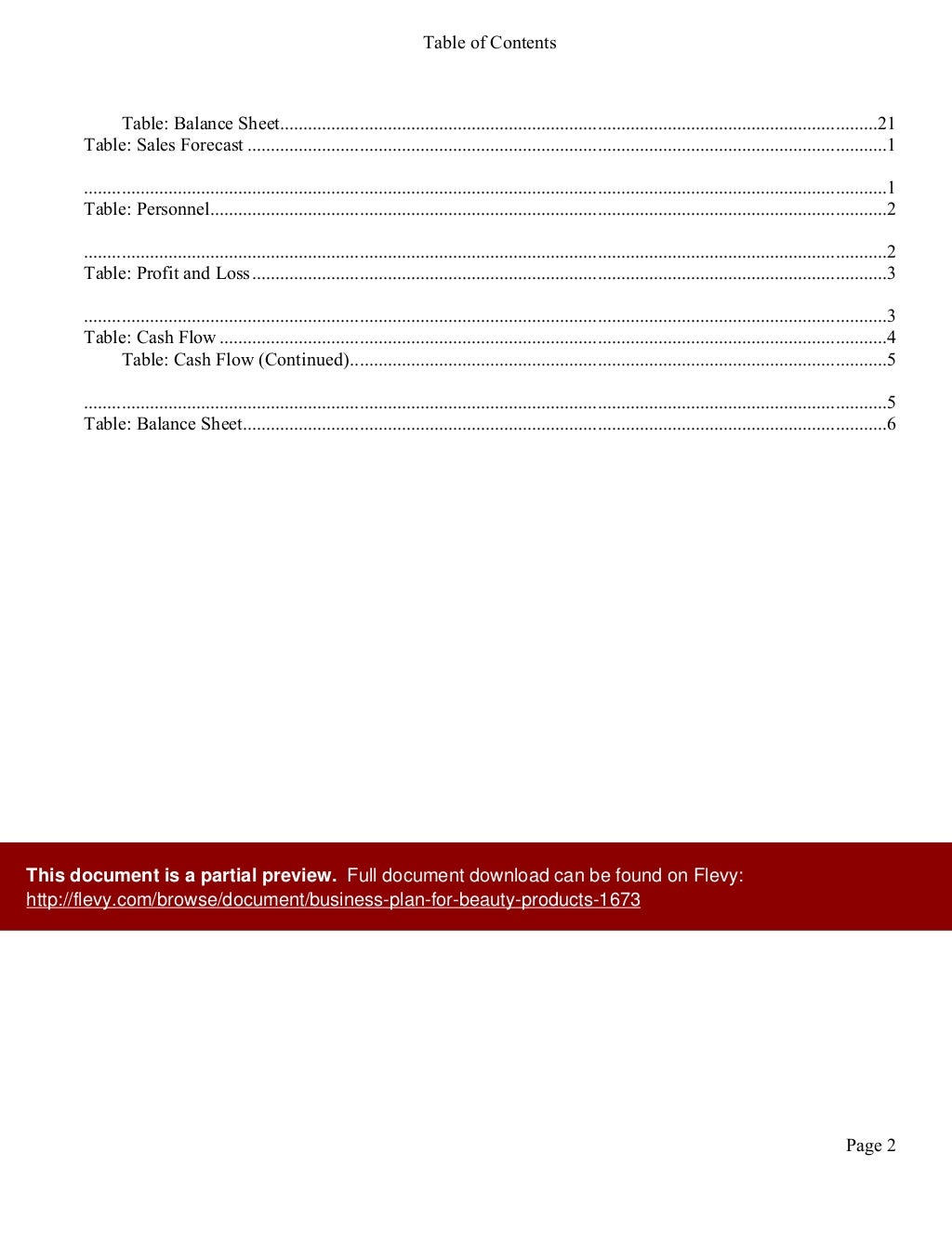 Skin care business plan examples picture