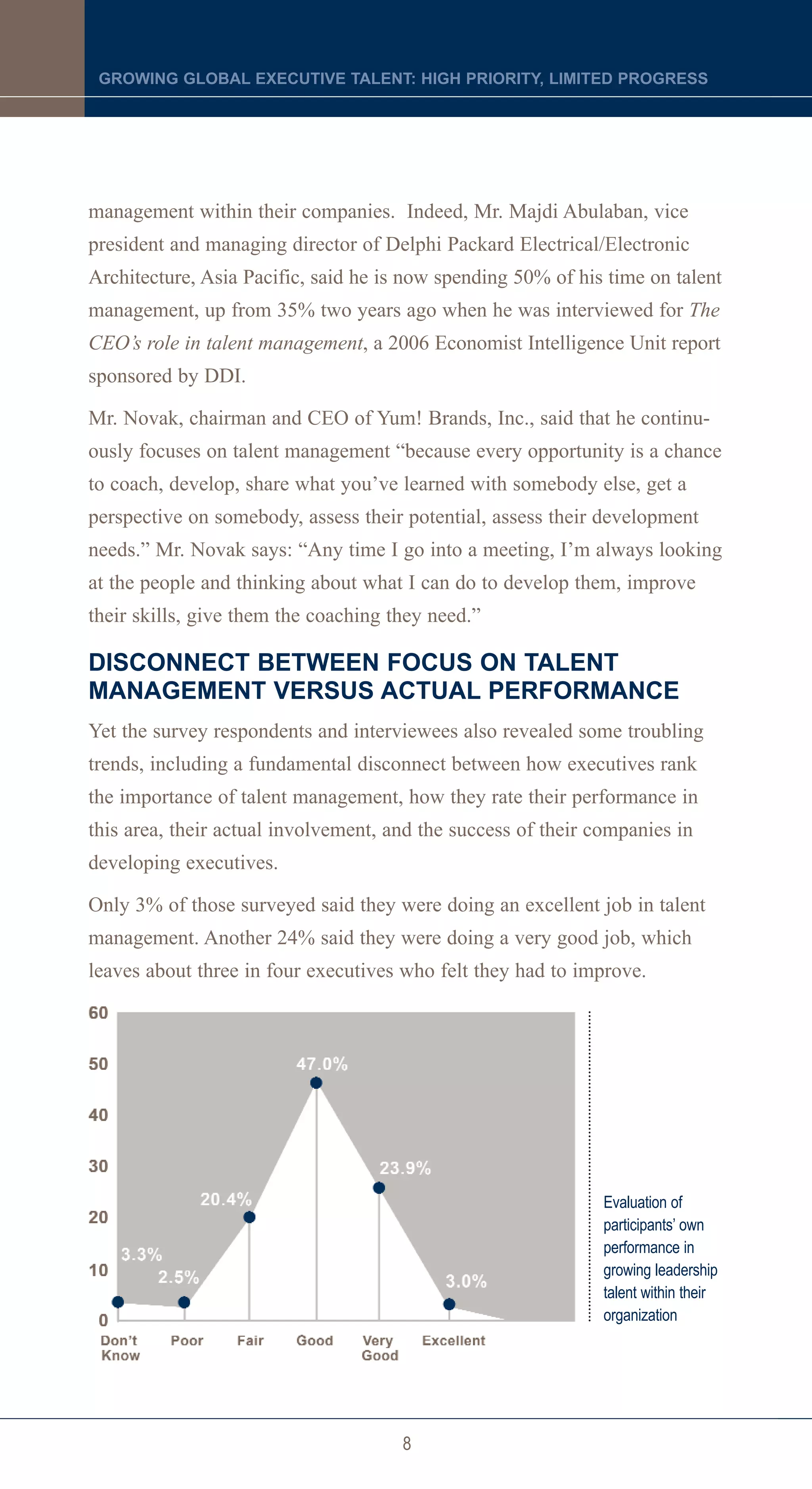 GROWING GLOBAL EXECUTIVE TALENT: HIGH PRIORITY, LIMITED PROGRESS




management within their companies. Indeed, Mr. Majdi Abulaban, vice
president and managing director of Delphi Packard Electrical/Electronic
Architecture, Asia Pacific, said he is now spending 50% of his time on talent
management, up from 35% two years ago when he was interviewed for The
CEO’s role in talent management, a 2006 Economist Intelligence Unit report
sponsored by DDI.

Mr. Novak, chairman and CEO of Yum! Brands, Inc., said that he continu-
ously focuses on talent management “because every opportunity is a chance
to coach, develop, share what you’ve learned with somebody else, get a
perspective on somebody, assess their potential, assess their development
needs.” Mr. Novak says: “Any time I go into a meeting, I’m always looking
at the people and thinking about what I can do to develop them, improve
their skills, give them the coaching they need.”

DISCONNECT BETWEEN FOCUS ON TALENT
MANAGEMENT VERSUS ACTUAL PERFORMANCE
Yet the survey respondents and interviewees also revealed some troubling
trends, including a fundamental disconnect between how executives rank
the importance of talent management, how they rate their performance in
this area, their actual involvement, and the success of their companies in
developing executives.

Only 3% of those surveyed said they were doing an excellent job in talent
management. Another 24% said they were doing a very good job, which
leaves about three in four executives who felt they had to improve.




                                                               Evaluation of
                                                               participants’ own
                                                               performance in
                                                               growing leadership
                                                               talent within their
                                                               organization




                                      8
 
