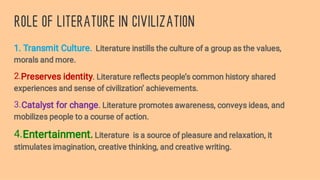 Role of Literature in Civilization
2.
3.
4.
1. Transmit Culture. Literature instills the culture of a group as the values,
morals and more.
Preserves identity. Literature reﬂects people’s common history shared
experiences and sense of civilization’ achievements.
Catalyst for change. Literature promotes awareness, conveys ideas, and
mobilizes people to a course of action.
Entertainment. Literature is a source of pleasure and relaxation, it
stimulates imagination, creative thinking, and creative writing.
 