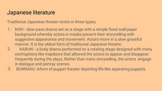 Japanese literature
1.
2.
3.
Traditional Japanese theater exists in three types;
NOH - slow-pace drama set on a stage with a simple ﬁxed wall paper
background whereby actors in masks present their storytelling with
suggestive appearance and movement. Actors move in a slow graceful
manner. It is the oldest form of traditional Japanese theatre.
KABUKI - a lively drama performed on a rotating stage designed with many
contraptions like trapdoors that allowed the actors to appear and disappear
frequently during the plays, Rather than mere storytelling, the actors engage
in dialogue and portray scenes.
BUNRAKU- Aform of puppet theater depicting life-like appearing puppets.
 