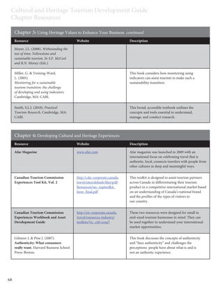 culture and heritage tourism development | PDF