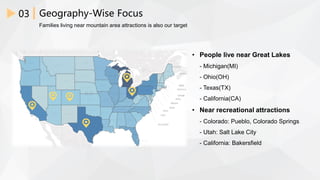 03 Geography-Wise Focus
• People live near Great Lakes
- Michigan(MI)
- Ohio(OH)
- Texas(TX)
- California(CA)
• Near recreational attractions
- Colorado: Pueblo, Colorado Springs
- Utah: Salt Lake City
- California: Bakersfield
Families living near mountain area attractions is also our target
 