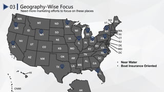 03 Geography-Wise Focus
Need more marketing efforts to focus on these places
• Near Water
• Boat Insurance Oriented
 