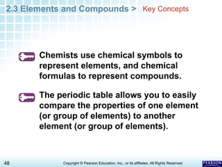 ll1674548553_3.3_Atoms_and_Elements.pptx