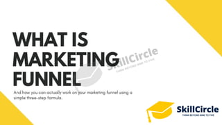 Marketing Funnel topic by Skill Circle.pdf