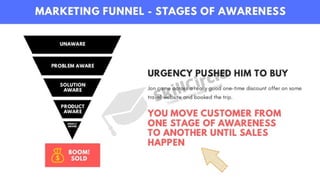 Marketing Funnel topic by Skill Circle.pdf