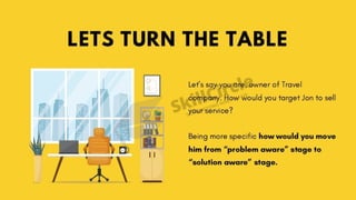 Marketing Funnel topic by Skill Circle.pdf