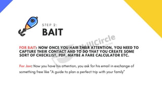 Marketing Funnel topic by Skill Circle.pdf