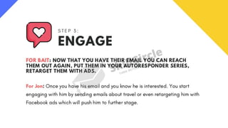 Marketing Funnel topic by Skill Circle.pdf