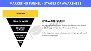 Marketing Funnel topic by Skill Circle.pdf
