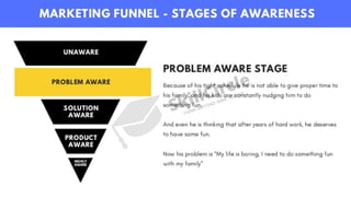 Marketing Funnel topic by Skill Circle.pdf
