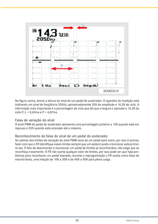 Global Training.
26
Na figura acima, temos a leitura do sinal de um pedal de acelerador. O aparelho de medição está
indicando um sinal de freqüência 205Hz, aproximadamente 20V de amplitude e 14,3% de ciclo. A
informação mais importante é a porcentagem de ciclo que diz que a largura L equivale a 14,3% do
ciclo P. L = 0,69ms e P = 4,87ms.
Faixa de variação do sinal
O sinal PWM do pedal do acelerador apresenta uma porcentagem próxima a 15% quando está em
repouso e 55% quando está acionado até o máximo.
Reconhecimento da faixa do sinal de um pedal do acelerador
Os valores dos limites da variação do sinal PWM varia de um pedal para outro, por isso é preciso
fazer com que o FR identifique esses limites sempre que um pedal é posto a funcionar pela primei-
ra vez. O fato de desconectar e reconectar um pedal de limites já reconhecidos, não exige que se
reconheça novamente. O FR não aceita qualquer valor de limites, por isso pode ser que haja pro-
blemas para reconhecer um pedal avariado, durante a reprogramação o FR aceita como faixa de
marcha lenta, uma relação de 10% a 30% e de 40% a 90% para plena carga.
 