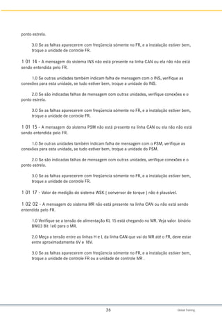 Global Training.
36
ponto estrela.
3.0 Se as falhas aparecerem com freqüencia sómente no FR, e a instalação estiver bem,
troque a unidade de controle FR.
1 01 14 - A mensagem do sistema INS não está presente na linha CAN ou ela não não está
sendo entendida pelo FR.
1.0 Se outras unidades também indicam falha de mensagem com o INS, verifique as
conexões para esta unidade, se tudo estiver bem, troque a unidade do INS.
2.0 Se são indicadas falhas de mensagem com outras unidades, verifique conexões e o
ponto estrela.
3.0 Se as falhas aparecerem com freqüencia sómente no FR, e a instalação estiver bem,
troque a unidade de controle FR.
1 01 15 - A mensagem do sistema PSM não está presente na linha CAN ou ela não não está
sendo entendida pelo FR.
1.0 Se outras unidades também indicam falha de mensagem com o PSM, verifique as
conexões para esta unidade, se tudo estiver bem, troque a unidade do PSM.
2.0 Se são indicadas falhas de mensagem com outras unidades, verifique conexões e o
ponto estrela.
3.0 Se as falhas aparecerem com freqüencia sómente no FR, e a instalação estiver bem,
troque a unidade de controle FR.
1 01 17 - Valor de medição do sistema WSK ( conversor de torque ) não é plausível.
1 02 02 - A mensagem do sistema MR não está presente na linha CAN ou não está sendo
entendida pelo FR.
1.0 Verifique se a tensão de alimentação KL 15 está chegando no MR. Veja valor binário
BW03 Bit 1e0 para o MR.
2.0 Meça a tensão entre as linhas H e L da linha CAN que vai do MR até o FR, deve estar
entre aproximadamente 6V e 18V.
3.0 Se as falhas aparecerem com freqüencia sómente no FR, e a instalação estiver bem,
troque a unidade de controle FR ou a unidade de controle MR .
 